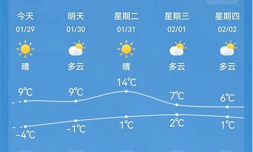 海安天气预报一周天气_海安天气预报10天