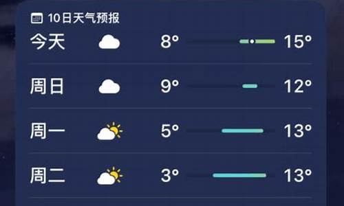 会昌 天气预报_会昌天气预报30天