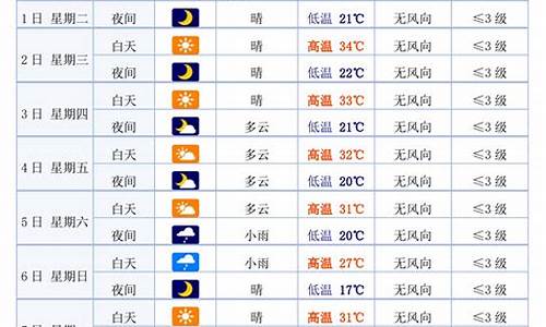 白银天气预报30天查询最新_白银天气预报30天查询