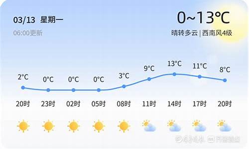 山东天气烟台天气预报7天_山东天气烟台天气