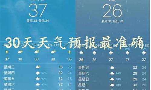 天津地区30天天气预报15天_天津30天天气预报最新消息查询表格