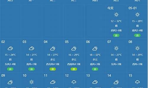 郑州天气21日天气_22号郑州天气情况