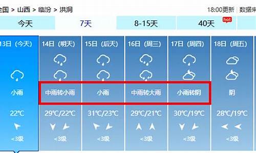 洪洞天气预报查询_洪洞天气预报查询一周