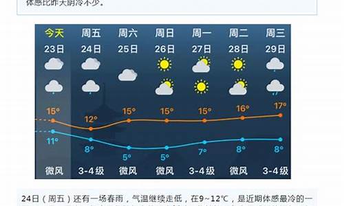 本周六桂林天气_本周六桂林天气如何