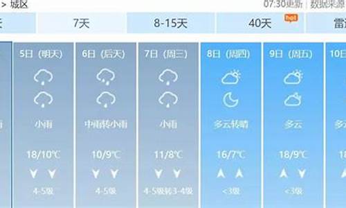 荆州天气30天_荆州天气预报30天查询 新闻