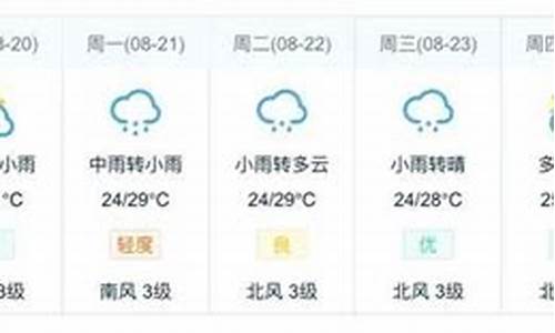 烟台市近几天天气情况_烟台市近几天天气