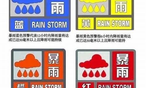 天气预警颜色级别怎么划分降雨量大小_天气预报中的预警颜色级别怎么划分