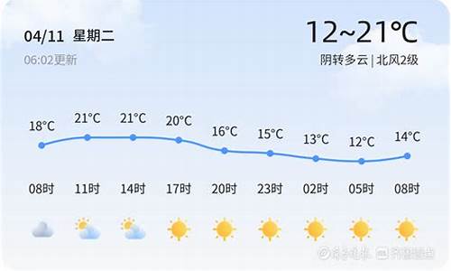 泗水天气预报30天_泗水天气预报一周天气