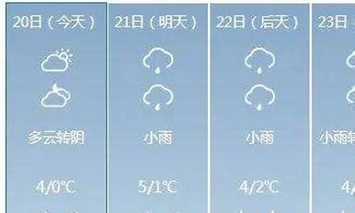 蒙城天气预报40天怀远天气_蒙城天气预报40天