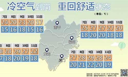 泉港天气预报30天_泉港天气预报30天查询