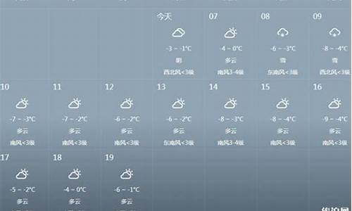 瑞士天气预报_瑞士天气预报15天穿衣