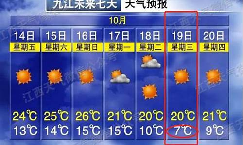 九江天气预报天气查询最新_九江天气预报30天气