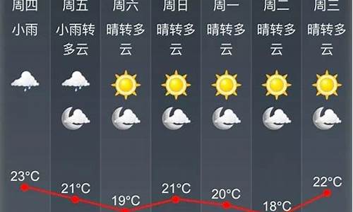 铁力天气预报30天天气预报哈尔滨天气预报三十天_铁力15天气