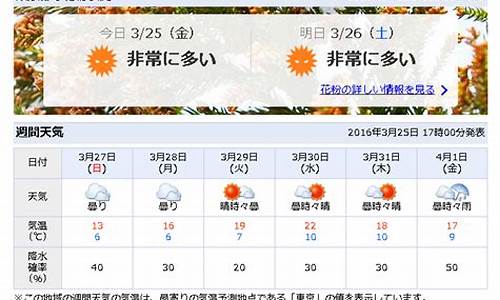 东京实时天气状况_东京天气预报一周天气情况