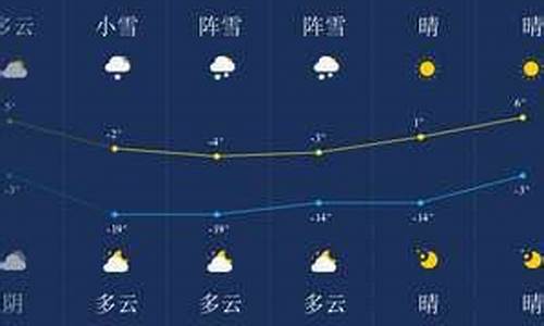 伊春天气预报40天查询结果表格_伊春天气预报40天