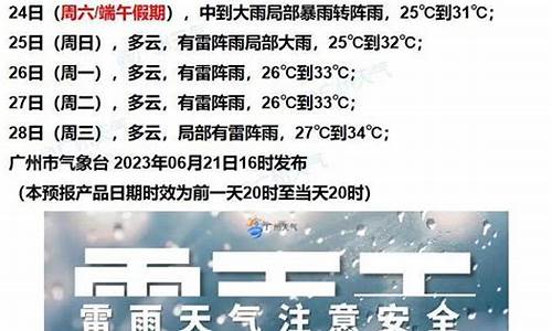 舟山气象台天气预报七天_舟山气象预报七天天气查询