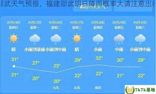 邵武天气预报15天查询最新_邵武天气预报15天