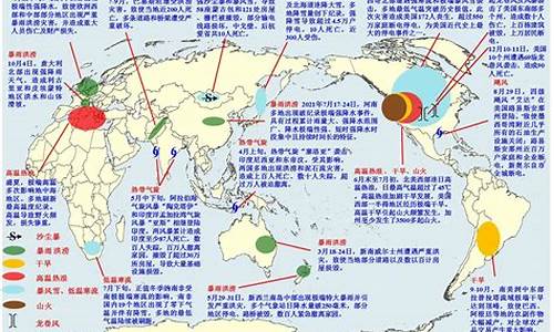 全球气候变化问题主要指什么_全球气候变化的原因和趋势