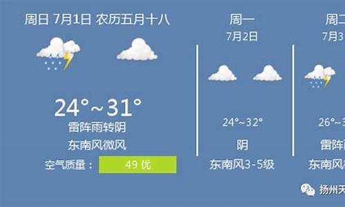 扬州天气预报天气报查询结果_扬州天气预报15天气