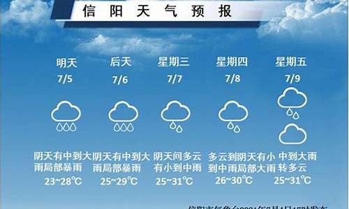 河南天气预报15天查询信阳_河南信阳天气最新消息