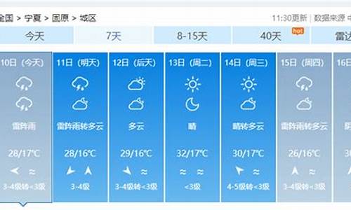 明天固原天气预报查一下_明天固原天气预报