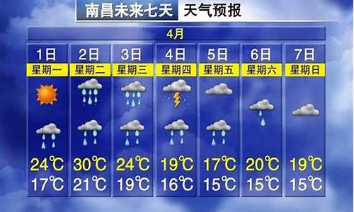 天气预报南昌_天气预报南昌今天