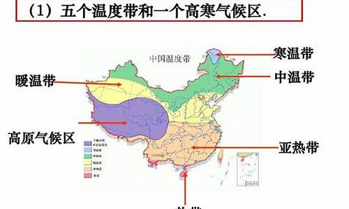 初一地理气候类型及特征和分布_气候类型及特征和分布