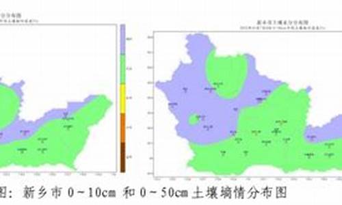 封丘天气0_封丘天气预报24小时